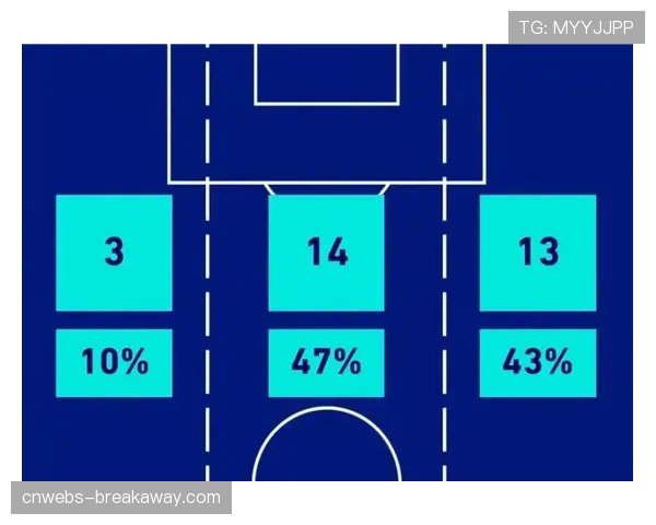 从争议判罚到临时禁赛:欧冠纪律事件的司法处理流程 从争议判罚到临时禁赛:欧冠纪律事件的司法处理流程