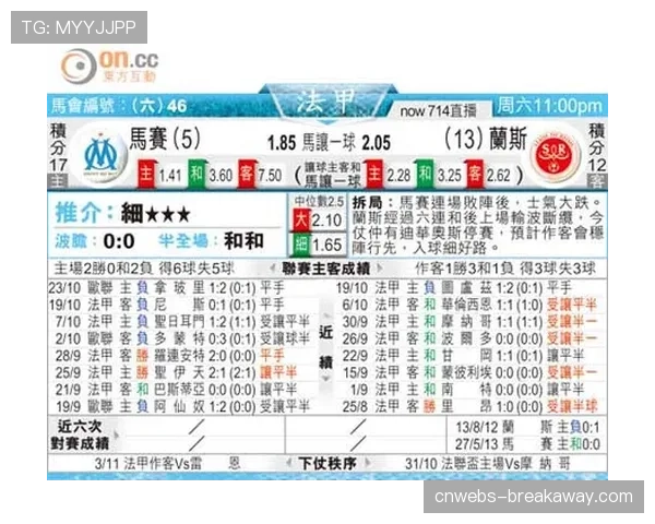 “赛前动态：马赛主帅称已重点研究兰斯防守弱点，将针对性提升射门质量”