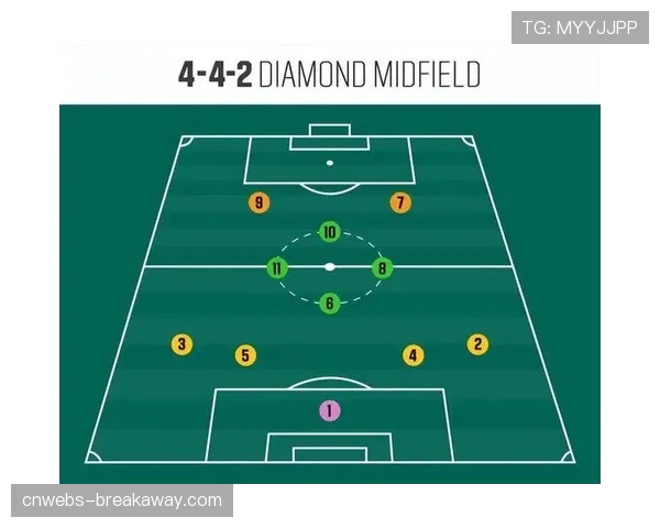 穆斯卡特战术体系分析:上海海港中场控制力下滑原因与调整方向 穆斯卡特战术体系分析:上海海港中场控制力下滑原因与调整方向